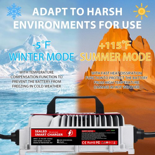 Voolex 15A 48V Golf Cart Battery aCharger for EZGO RXV & TXT Waterproof Fully Automatic Trickle Charger with 3-Pin Triangular Plug, Compatible with Lead-Acid Batteries