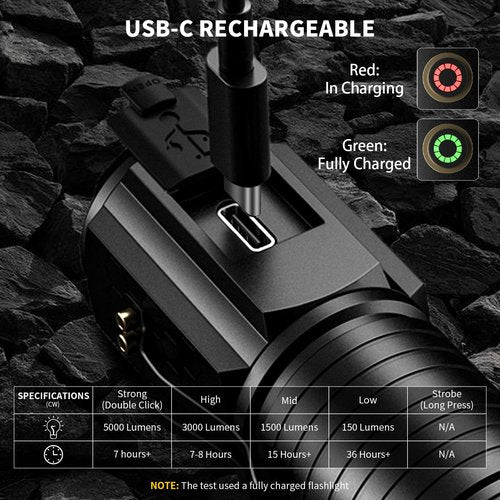 Wind&Moon Mini LED Flashlight Rechargeable, Small Bright High Lumens Powerful Pocket Flashlights with Clip, 5 Modes,Tactical Magnetic EDC Flash Light for Home,Car,Outdoor,Hiking, Emergency (2 Pack)