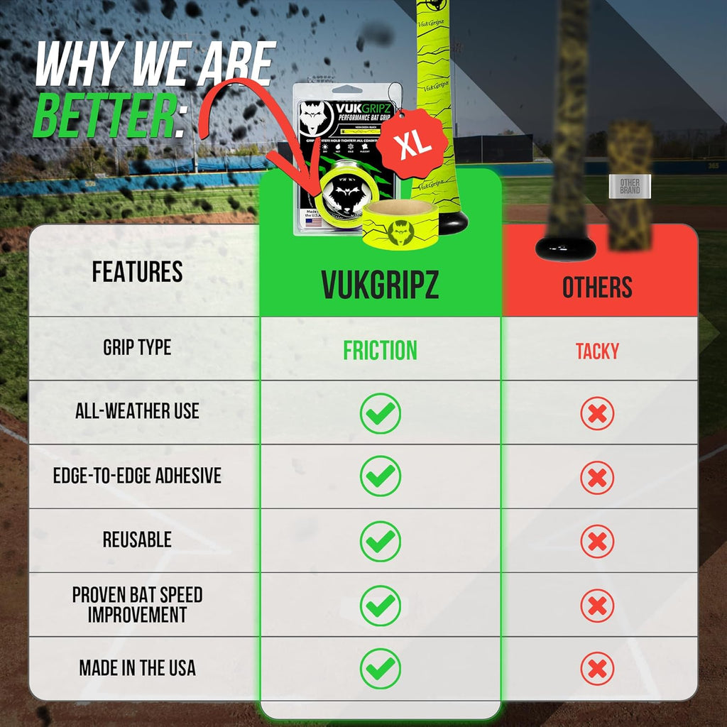 VukGripz Extra Long Bat Grip - Enhanced Firmness for Superior Control | Ideal for All Players