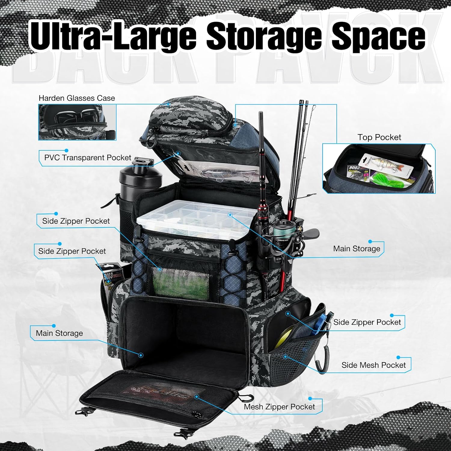 Piscifun Fishing Tackle Backpack - 42L Waterproof Bag with Rod Holders & 4 Tackle Boxes