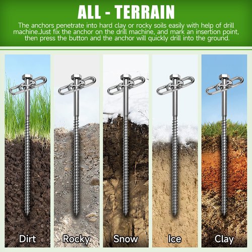 15 Pack Screw in Tent Stakes Heavy Duty,8 ’’ Ground Anchors Screw in,Metal Stakes with Hex Head Driver and Sturdy Storage Bag. (15)