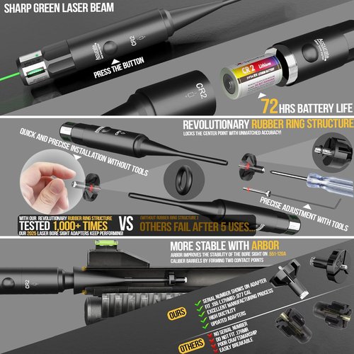 LaserLyte Green Laser Bore Sight Kit - Tool-Free Multi-Caliber Sighter with 64 Adapters for 0.17 to 12 GA