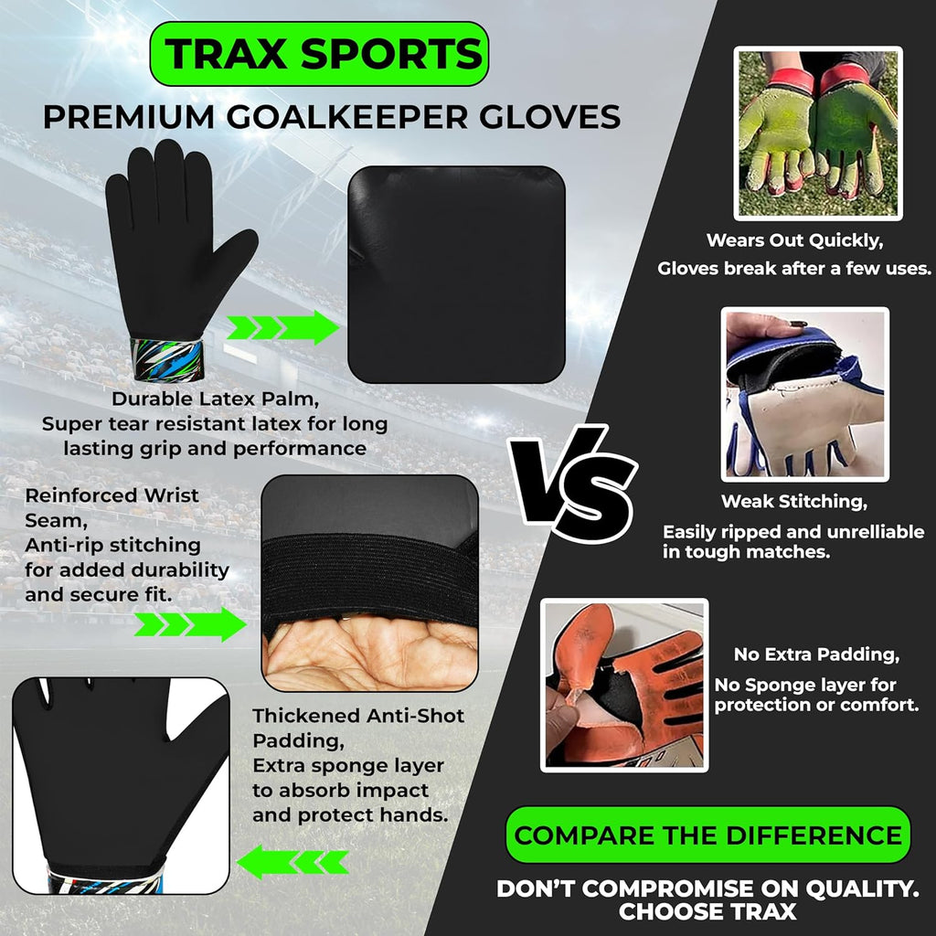 Skiennix Soccer Goalie Gloves - Youth & Adult Football Goalkeeper Gloves with 4mm Anti-Slip Grip & Wrist Protection