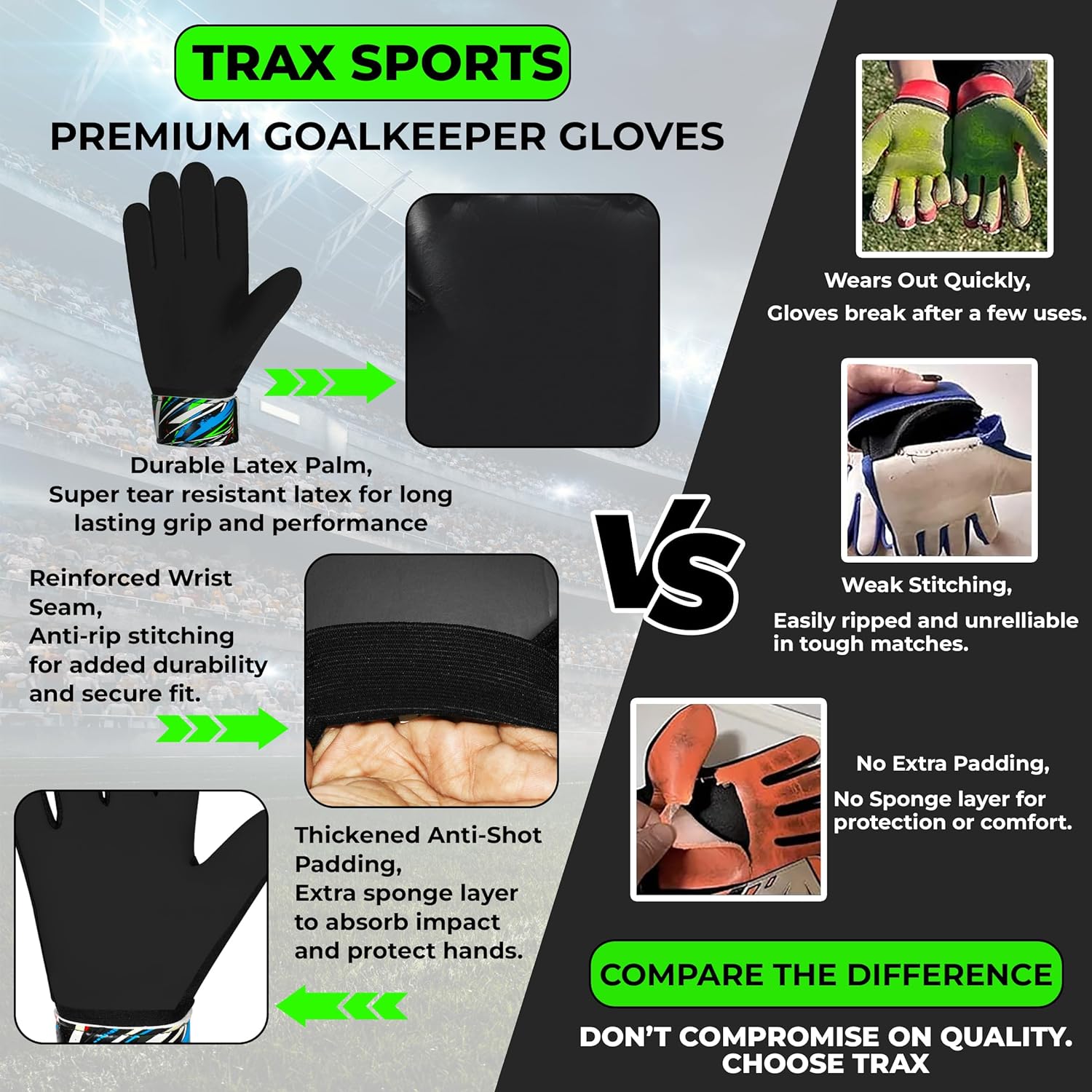 Skiennix Soccer Goalie Gloves - Youth & Adult Football Goalkeeper Gloves with 4mm Anti-Slip Grip & Wrist Protection