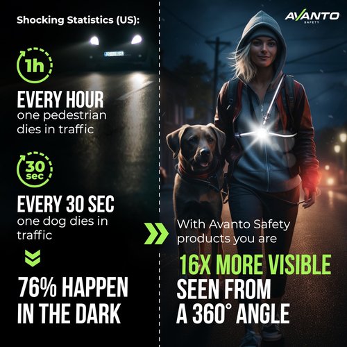 AVANTO PRO Chest Light, Original, USB-C Rechargeable, Running Lights for Runners, 500lm Adjustable Beam, 3-5h Use Time, Running Headlamp Flashlights, Walking Lights for Night Walking, Yellow
