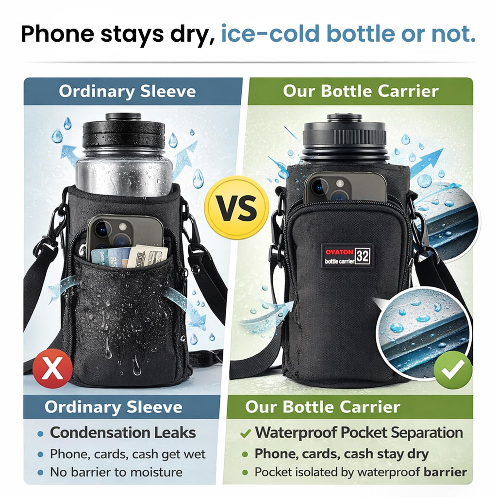 OYATON Water Bottle Holder With Strap for 32oz Bottles, Hands-Free Water Bottle Carrier Bag With Pocket and Handle for Walking Travel and Hiking(Exclude Bottle)