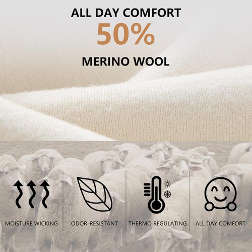RTZAT Merino Wool Ankle Socks for Men and Women - Moisture-Wicking, Breathable, Arch Support, Padded Workout Hiking Socks for Year-Round Wear, Medium, White, 3 Paris