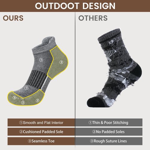 innotree Merino Wool Ankle Socks for Men & Women Running Hiking Athletic Low Cut Thick Cushion No Show Socks, 5 Pairs, Large