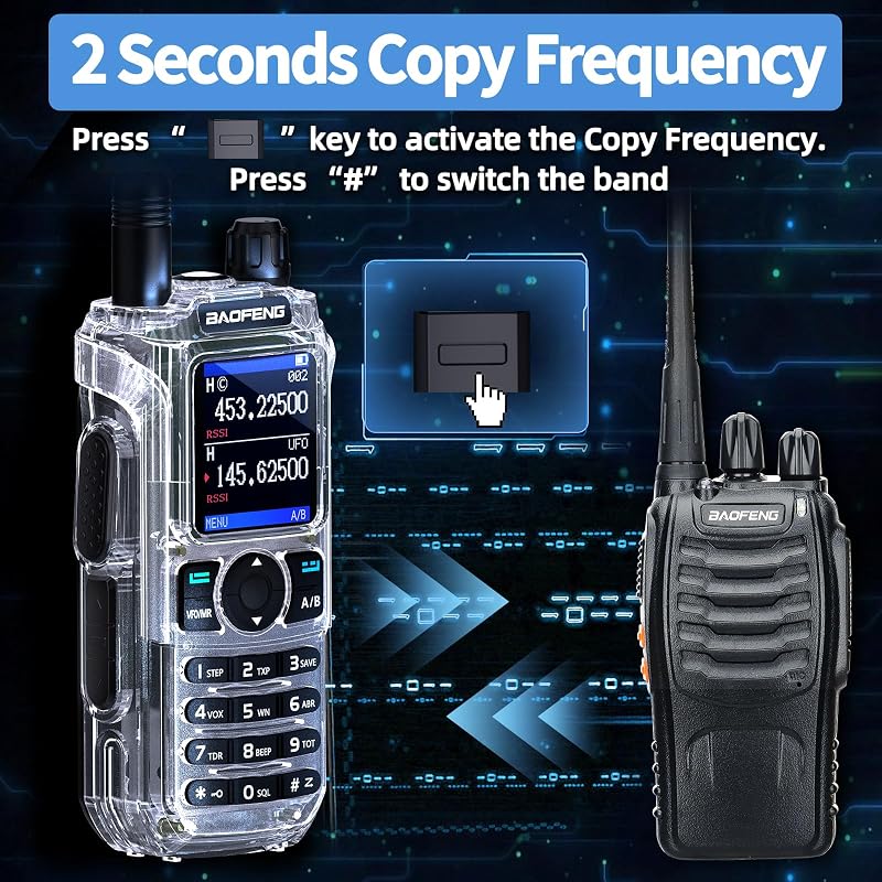 Baofeng UV-21R 999 Channels Two-Way Radio Handheld – Long Range 3-5 Mile, VOX, NOAA Weather, 771 Antenna (2 Pack) Variation: Clear