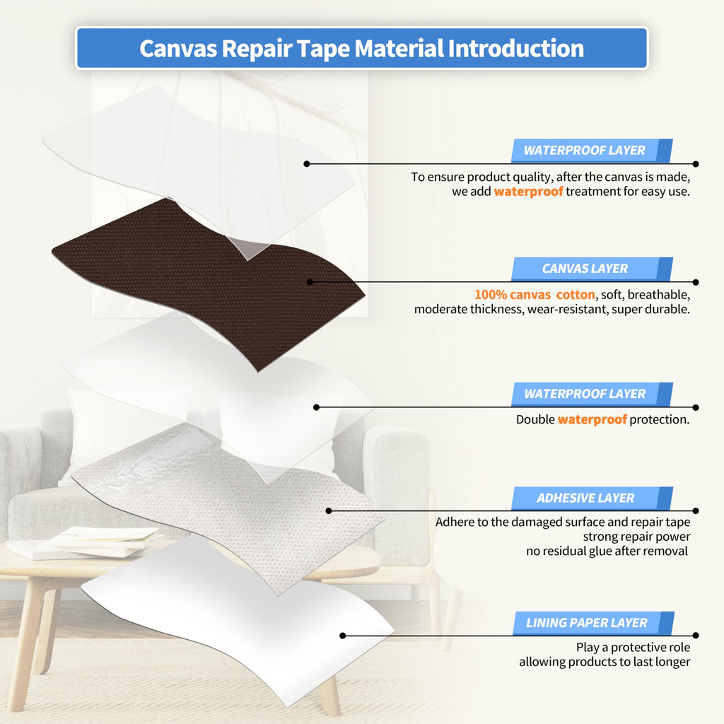 KING MOUNTAIN Canvas Repair Tape,Outdoor Gear Patch, 4×63 Inches,Waterproof,Self-Adhesive for Repairing Boat Covers,Sun Shades,Sofas,Tents,Lounge Chairs,Awnings (Coffee)