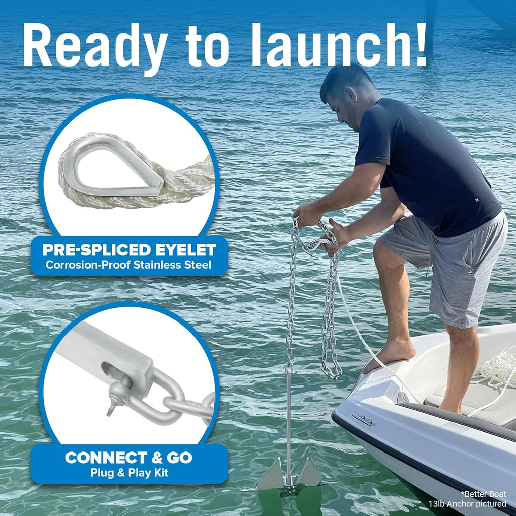 Better Boat Heavy Duty Fluke Boat Anchor Kit - Galvanized Steel with Rope & Chain | Multiple Sizes Available