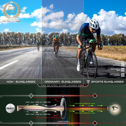 ATTCL Unisex Sports Cycling Sunglasses Men Women Biking Glasses UV Protection MTB Bicycle Riding Goggles KC07 White blue