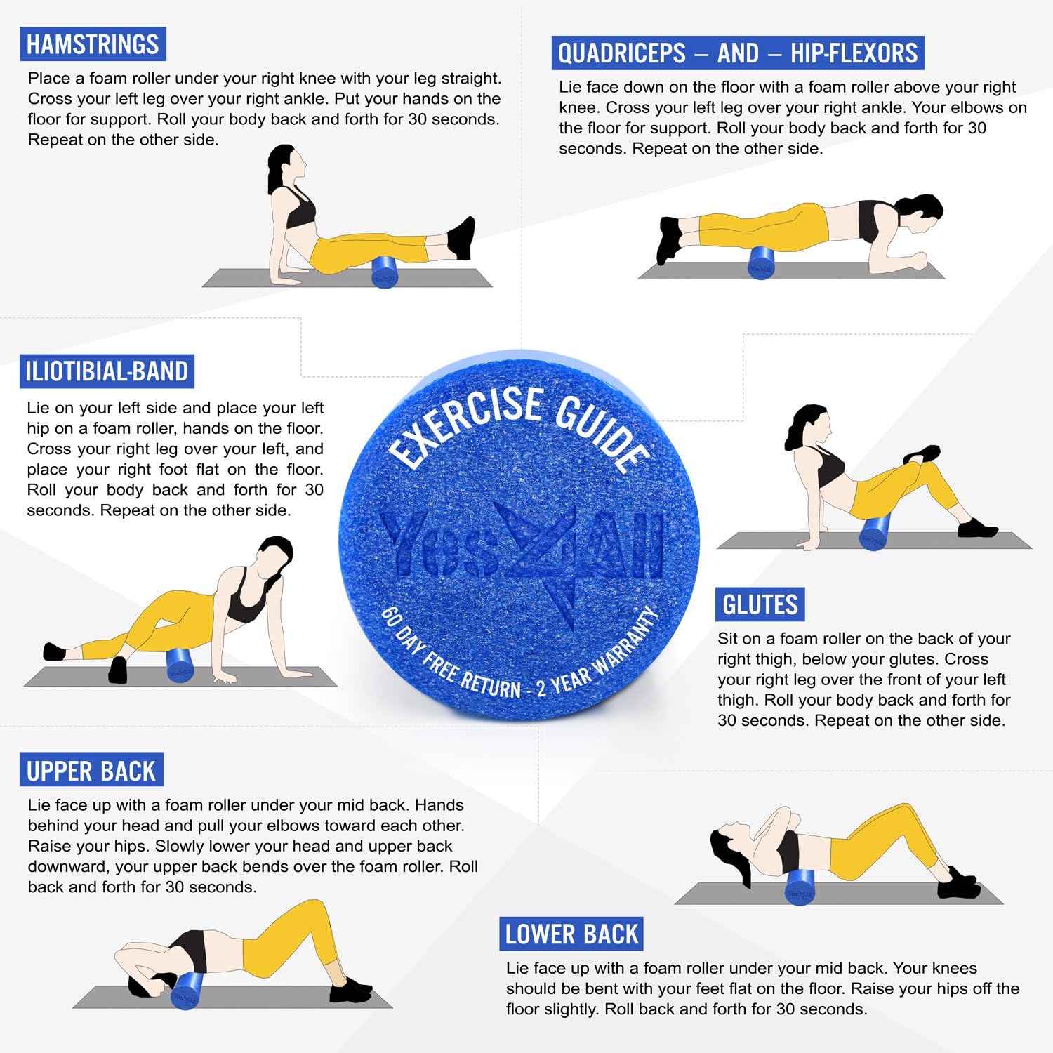 Yes4All Medium Firm Round PE Foam Roller - Ideal for Pilates, Yoga, Stretching | Available in 12, 18, 24, 36 Inches