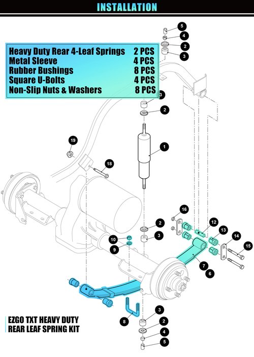 Geggkake Heavy Duty EZGO TXT Rear Leaf Spring Bushings & Sleeves Kit, Fits 1994-Up Golf Cart - 4 Leaf