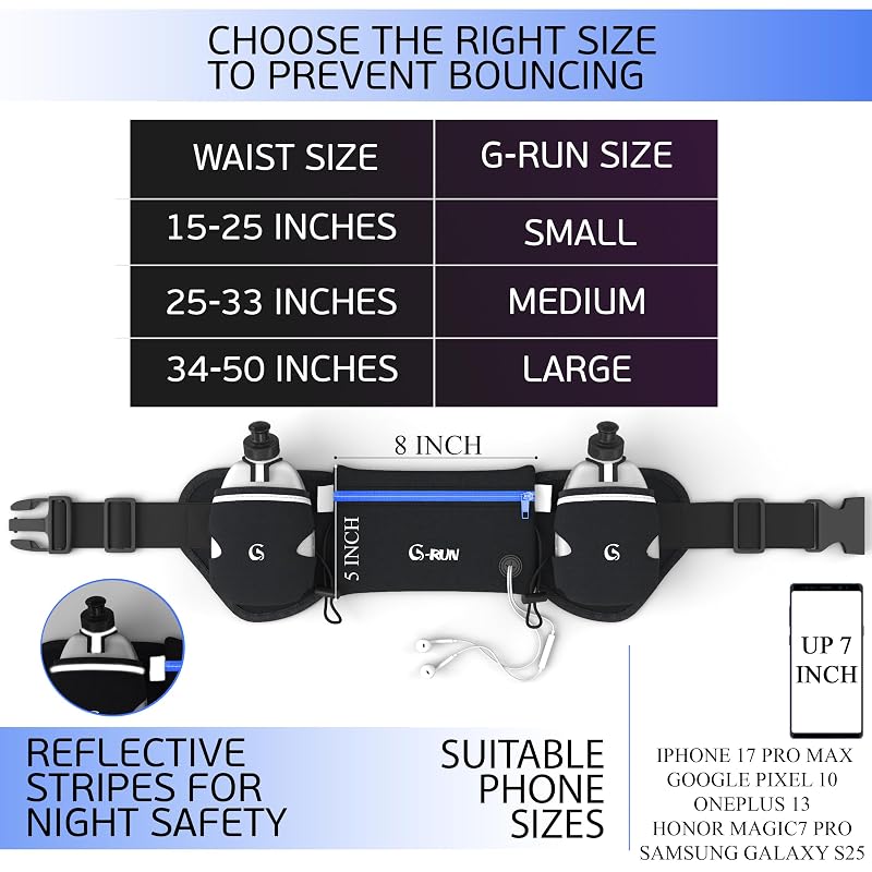 Hydration Running Belt with 10 oz Bottles - Blue, 25-33 Inch Waist - Phone Pocket for All Phones