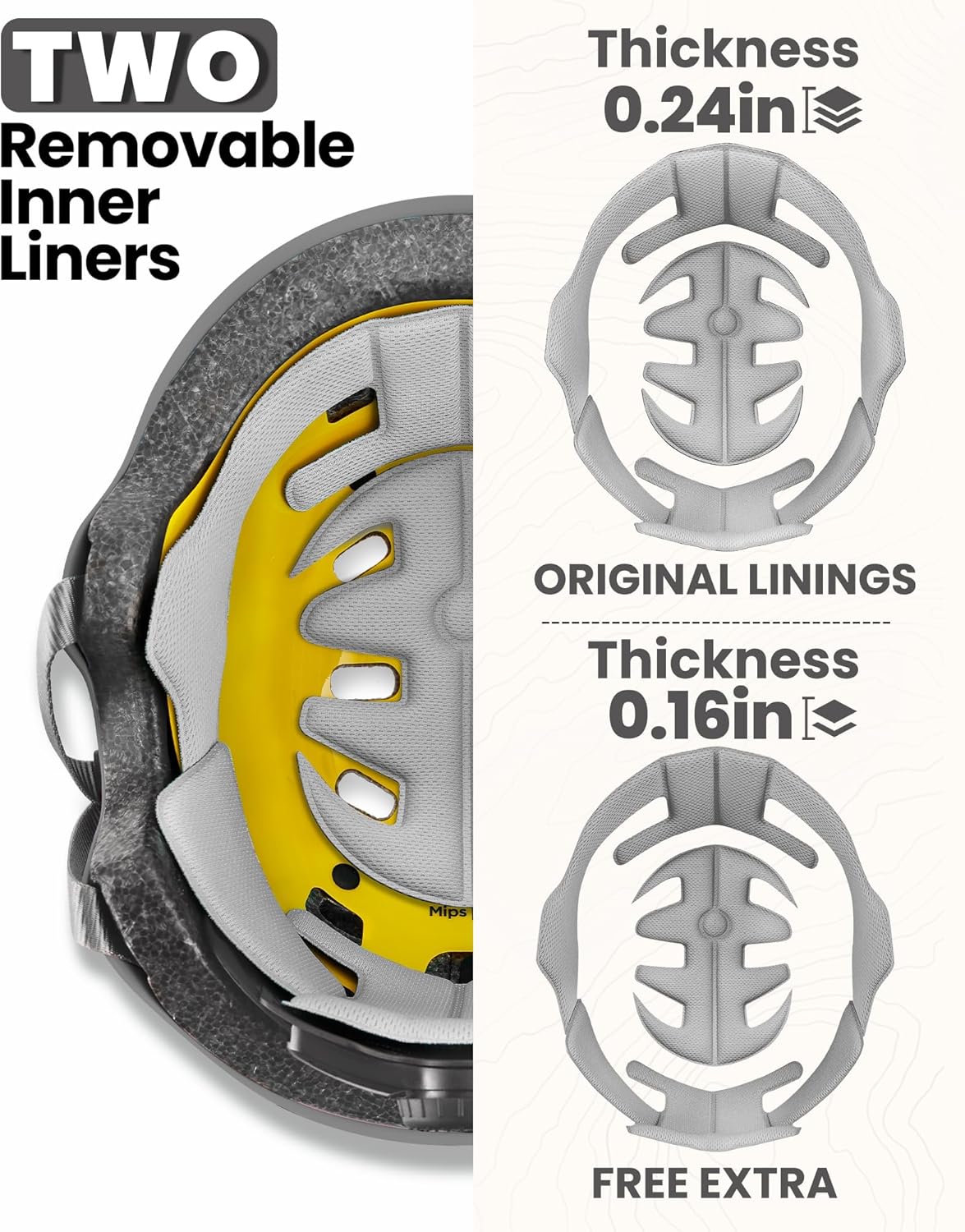 OutdoorMaster MIPS Skateboard Helmet - Lightweight, Ventilated Multi-Sport Design with Removable Liners