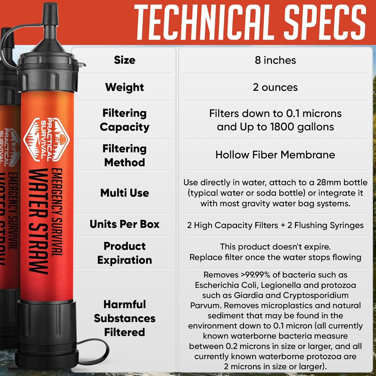 Skiennix High-Capacity Emergency Water Straws - Lightweight & Reusable | 1800-Gallon Filters for Camping, Hiking, Travel, and Survival
