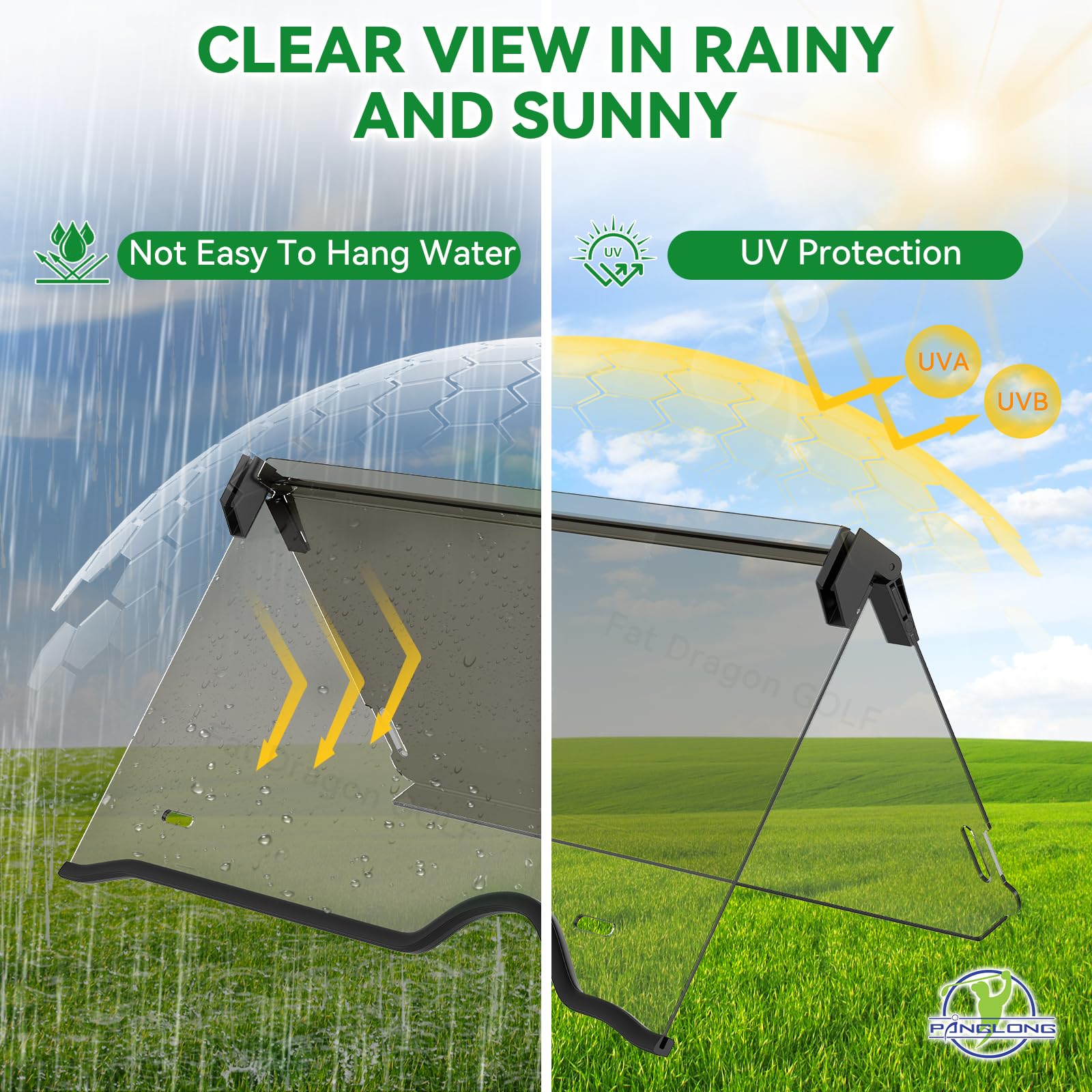Panglong EZGO RXV Windshield Tinted, Golf Cart Windshield with all Windshield Clips for 2008-Up EZGO RXV Models -38.09"W X 31.89"H, No Drilling Foldable EZGO Windshield