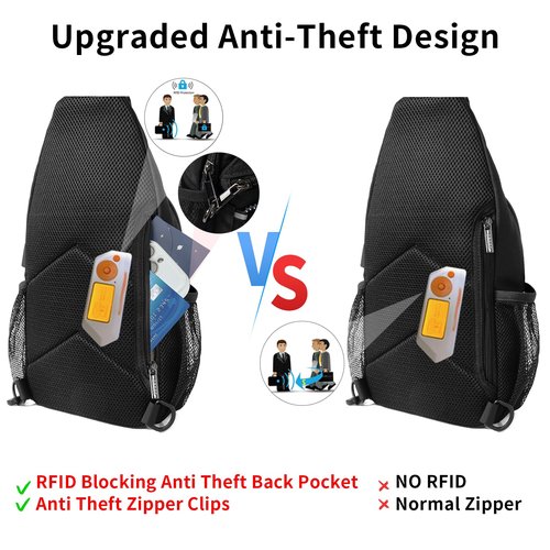 OSOCE S Size Sling Bag Fits 9.7in iPad, Anti-Theft Crossbody Chest Bag for Men & Women, Water Resistant with RFID Pocket