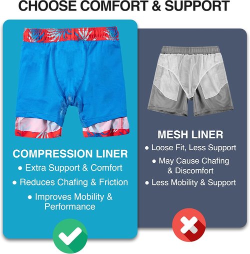 Kanu Surf Quest Boys Swim Trunks - Quick Dry Compression Liner Swimwear | Comfortable Fit
