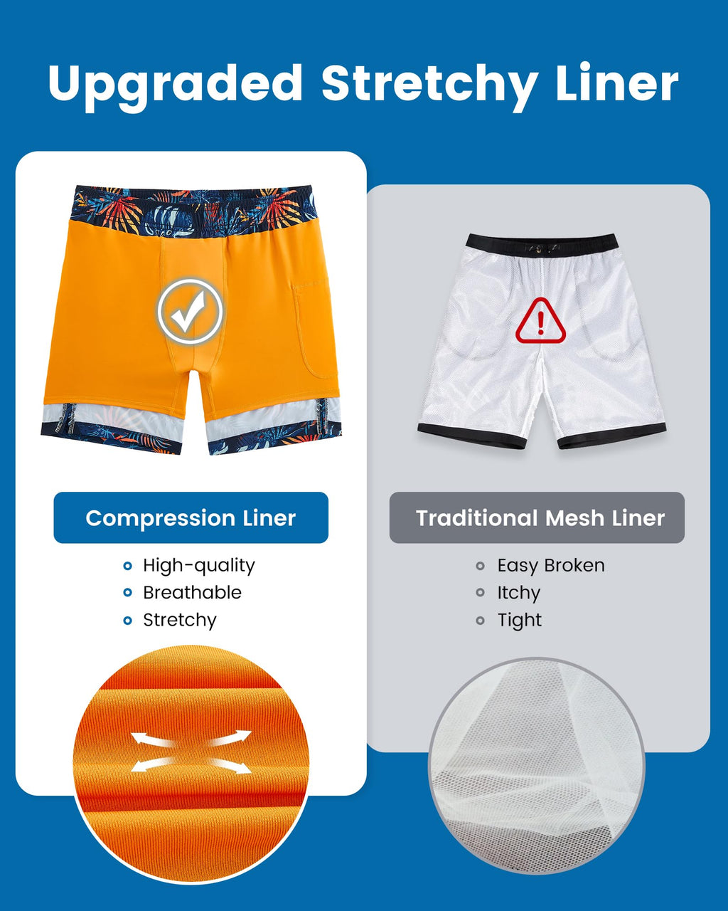 maamgic 2 in 1 Mens Swim Trunks 7 Inch Swim Shorts Swim Suits Board Shorts Palm Navy-Orange Small