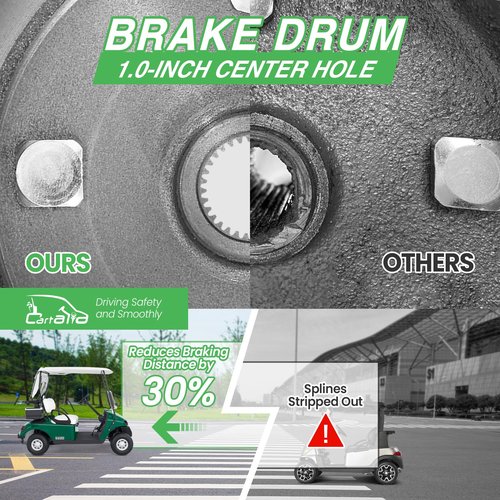 Cartalia Golf Cart 1 Inch Large Hole 30 Teeth Spline Brake Drum Assembly with Nuts for 4 Cycle Gas 1992-Up EZGO TXT/RXV/Marathon/Medalist/Columbia/MPT/ST Sport, Replace OEM# 21807-G1, 41843-94 (2 Pcs)