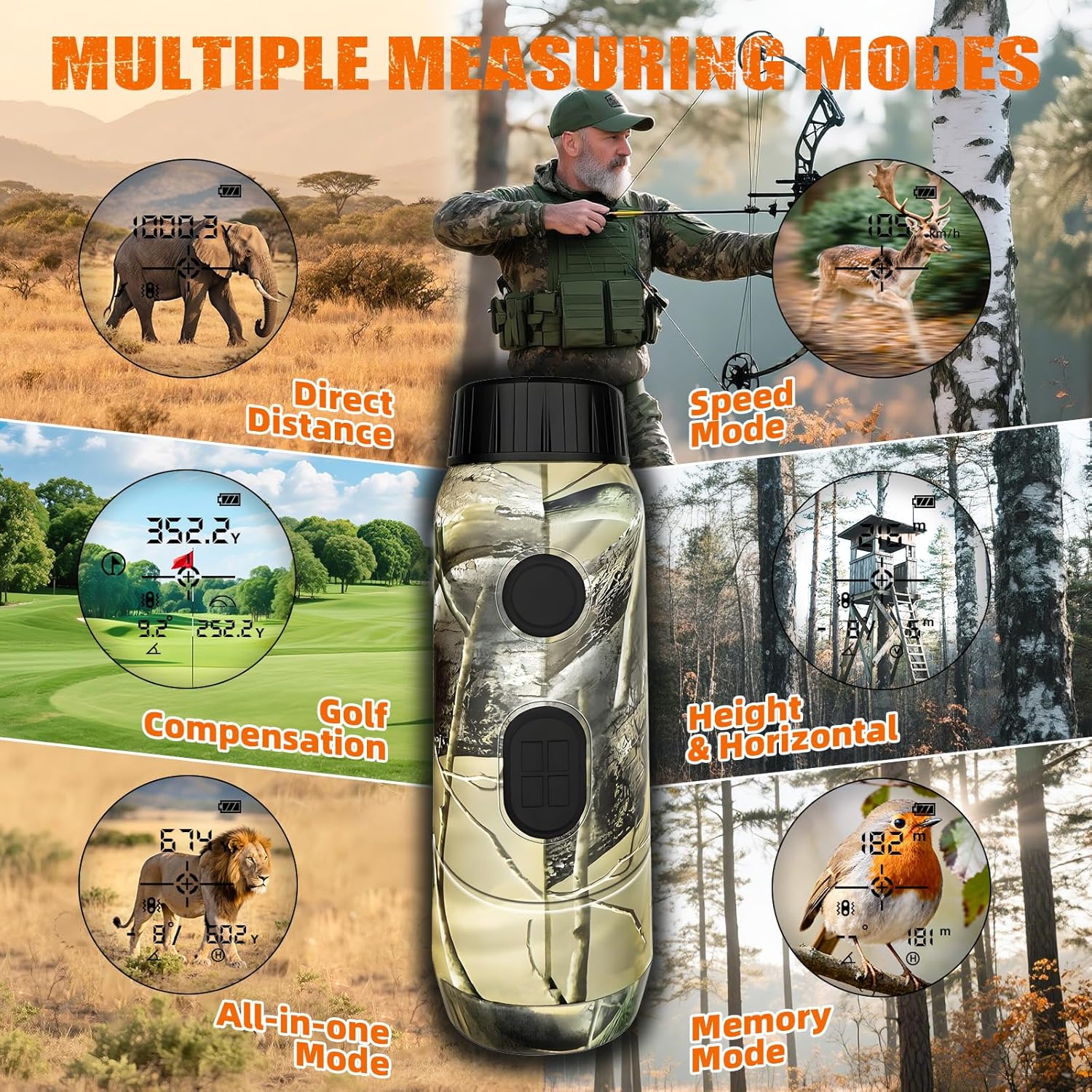 Skiennix Laser Rangefinder - 1000 Yards, Rechargeable with Slope/Angle/Speed/Scan | 6X Magnification, Camo Waterproof for Golf & Archery