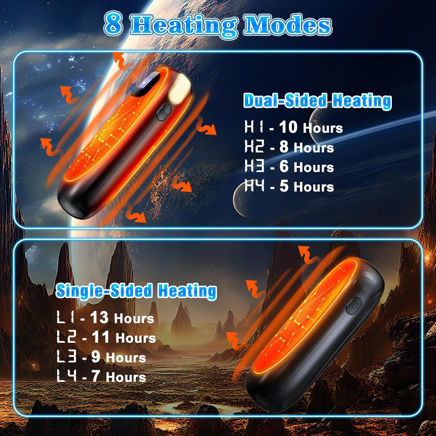 Skiennix Rechargeable Hand Warmers - Dual-Sided Heating with LED Display & Flashlight, Max 127℉, 13Hrs Long Lasting for Outdoor Activities