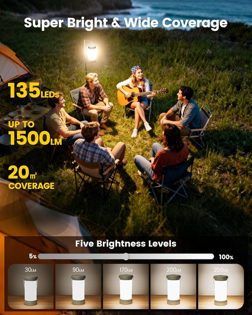Glocusent LED Camping Lantern - Ultra Bright 1500LM, 200H Battery Life, 3 Colors & 5 Brightness Levels | Rechargeable Emergency Light