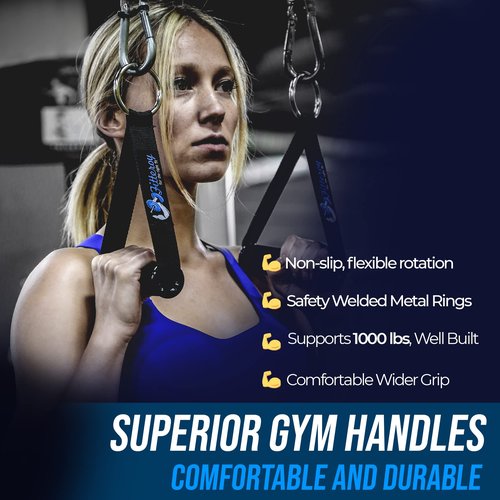 Fitteroy Premium Heavy Duty Exercise Handles (Set of 2) for Cable Machines and Resistance Bands