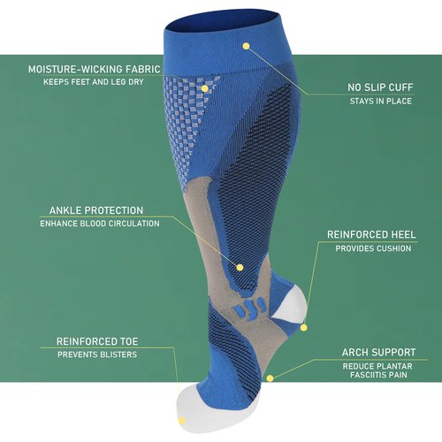 HYRIXDIRECT Compression Socks for Women Wide Calf 20-30 mmHg Plus Size Compression Stockings Knee High Socks for Men
