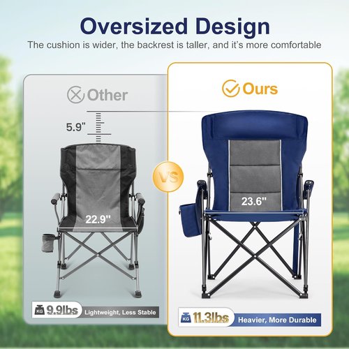 LET'S CAMP Oversized Camping Chairs - Heavy Duty 500LBS Support | Portable Collapsible with Cup Holder & Side Pocket - 2 Pack (Blue)