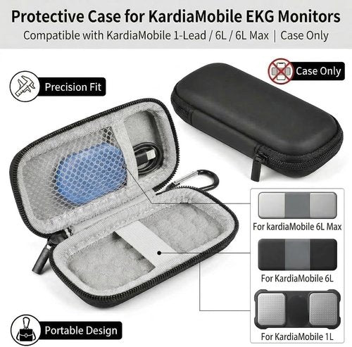 ALKOO Heart Monitor Case - Protective Travel Carrier for KardiaMobile EKG Monitors | Includes Pill Box & Carabiner Clip