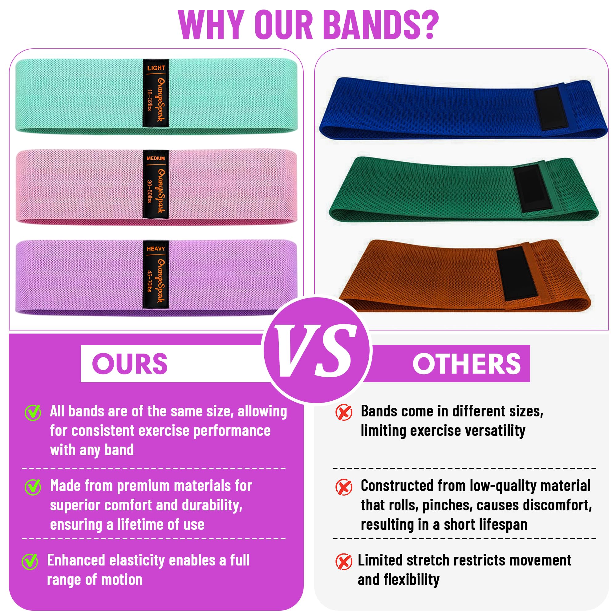 OrangeSpark Resistance Bands – Premium Workout Bands for Women & Men, 3-Piece Stretch Band Set for Glutes, Legs, Pilates & Strength Training (Pink)