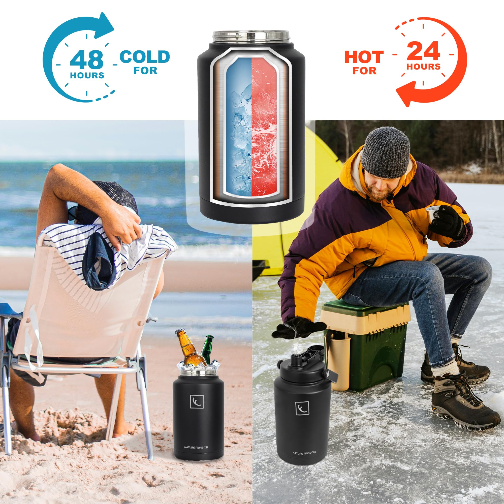 NATURE PIONEOR 1 Gallon Insulated Water Bottle - Double Vacuum Stainless Steel 128 oz Water Bottle with Holder/Carrier, Wide Mouth 1 gallon Water Jug for Outdoor Sports, Hiking, Camping, Gym