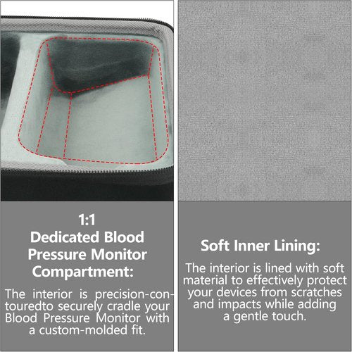 co2CREA Hard Case for OMRON Blood Pressure Monitors - Fits BP5450, BP5465, BP5350 & BP5360