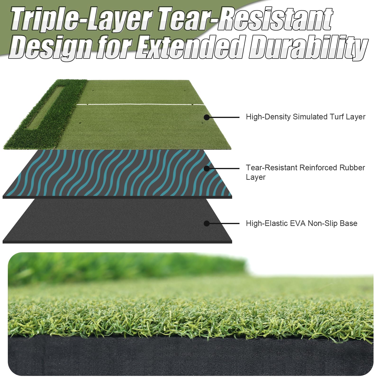 WYDHven 5x4 Ft Golf Hitting Mat for Indoor and Outdoor Practice, 23mm/47mm Premium Dual Turf Surface with Fairway and Rough, Golf Practice Mat with 9 Golf Balls, for Golfers