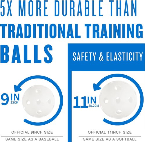 Baseball & Softball 5-Piece Base Set | 5 Plastic Training Balls - Enhance Power & Agility for All Ages