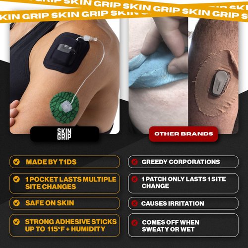 Skin Grip Tandem Mobi Adhesive Pocket Patch with Cutout – 5 Pack – Waterproof & Sweatproof Pocket Case, Replaces Original Patch, Lasts 6+ Days, Skin-Friendly, (Black)