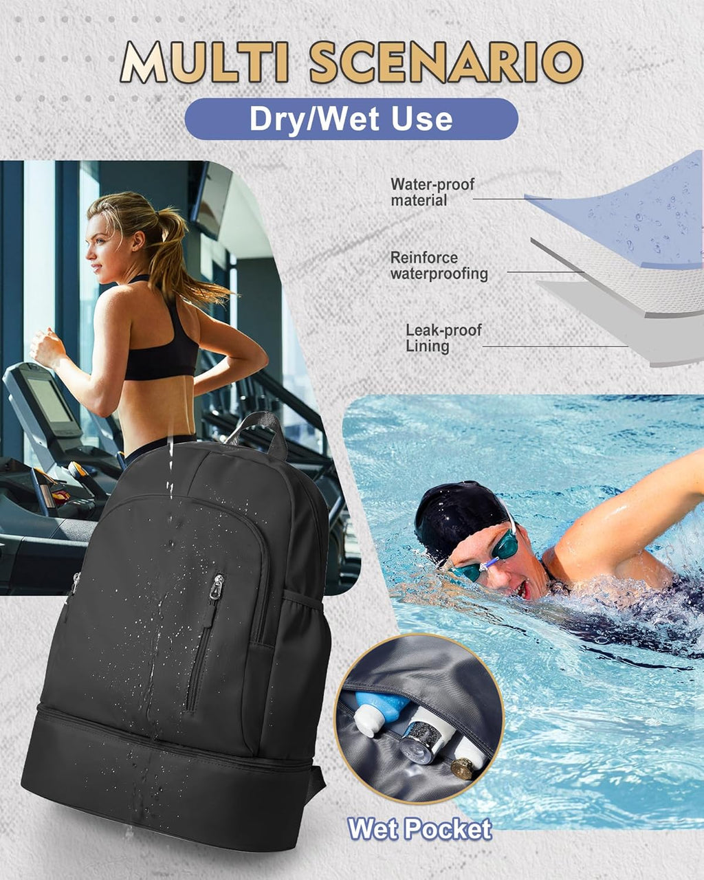 Skiennix Gym Backpack - Lightweight Waterproof Sports Bag with Shoe Compartment | Black