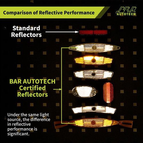 BAR AUTOTECH Stick-on Bicycle Seatpost Reflectors, 18° Curved Base with 3M Adhesive for Round Tubes (Mini Oval - Red, 0.79 × 1.97 × 0.39 inch, 2Pcs)