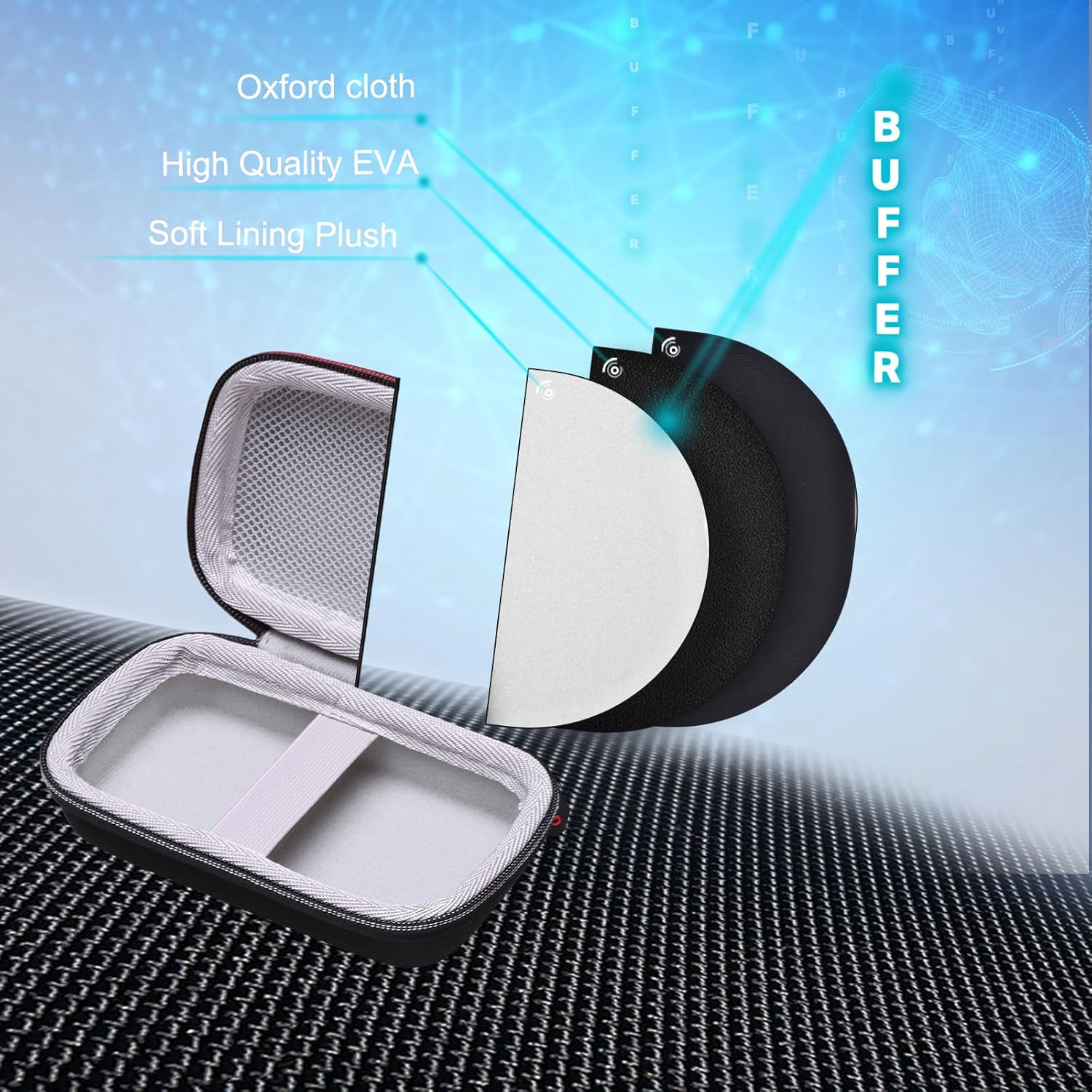 XANAD Hard Case for EMAY 6L Portable ECG Monitor - Durable Protection & Lightweight Design
