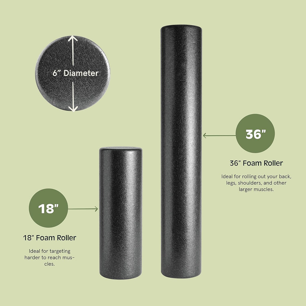 Retrospec Relief Foam Roller - High-Density EPP Extra Firm for Muscle Recovery | 18" & 36" Sizes