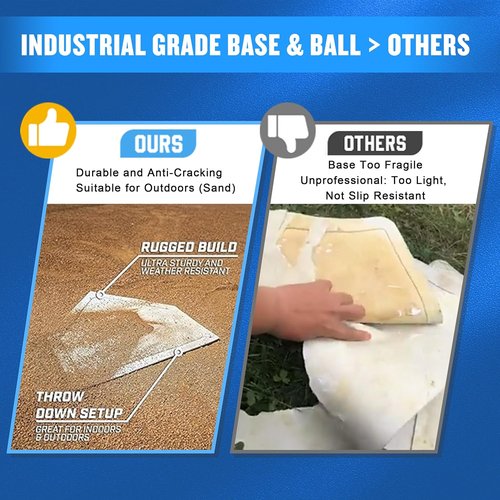 Baseball & Softball 5-Piece Base Set | 5 Plastic Training Balls - Enhance Power & Agility for All Ages