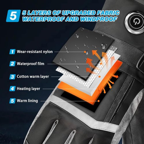 Hfshimlux Heated Gloves Rechargeable Heated Gloves for Women Men with Touchscreen Hand Warmers for Arthritis Raynaud Skiing (Black, XX-Large)