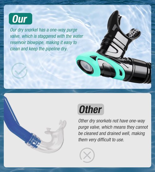 Aegend Diving Dry Snorkel - Top Dry Valve Snorkeling Gear for Adults & Youth | Ideal for Freediving & Swimming