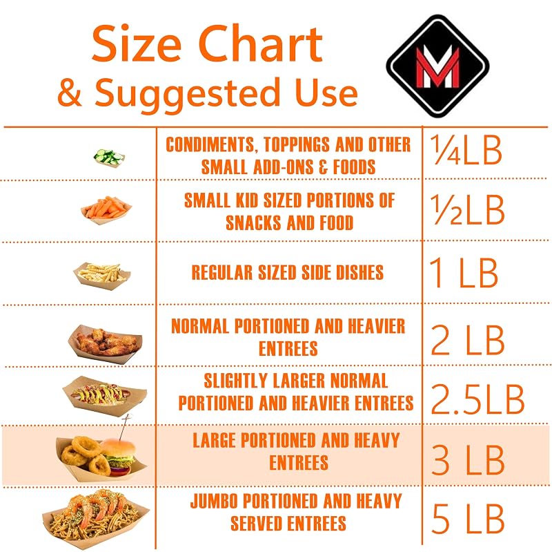 Extra Large Kraft Paper Food Boats – 100 Pack, 8.1x5.8x2.1 Inches, Disposable & Recyclable, For Condiments, Snacks & Catering (Variation: 100+3 LB)