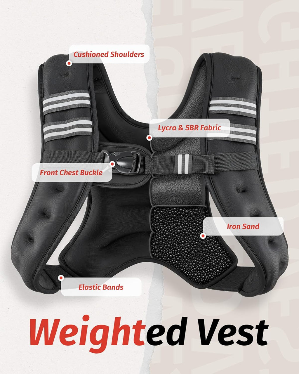 ZELUS Weighted Vest - Adjustable 6lb to 30lb for Enhanced Workout, Strength Training & Running