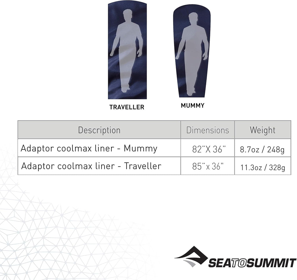 Sea to Summit Coolmax Sleeping Bag Liner - Lightweight Travel Bedding for Comfort & Versatility