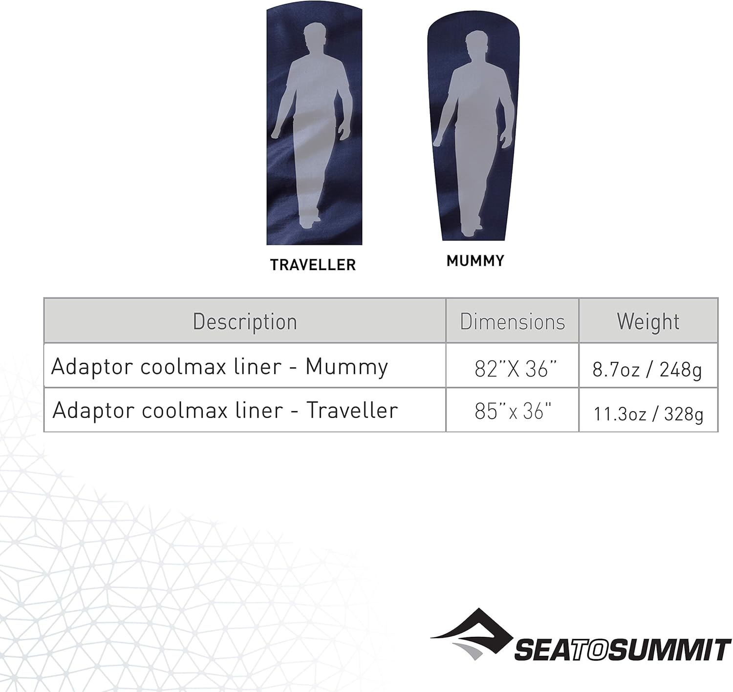 Sea to Summit Coolmax Sleeping Bag Liner - Lightweight Travel Bedding for Comfort & Versatility